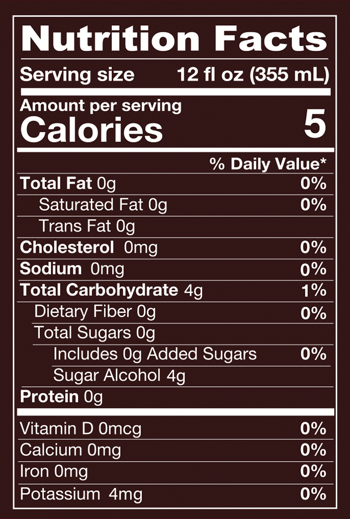 #function-flavor_energy-black-cherry
