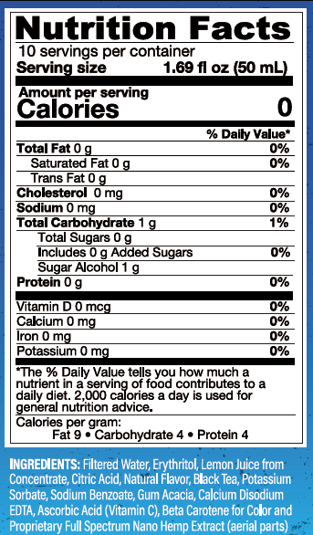 Nutrition Facts Image