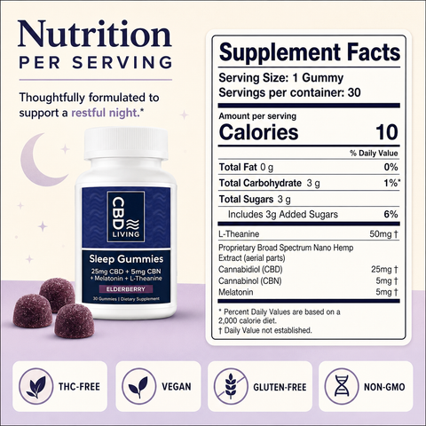 CBD Living Sleep Gummies Elderberry