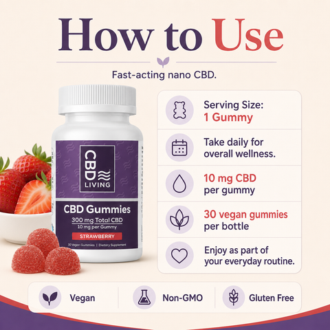 CBD Living Gummies 300mg Strawberry