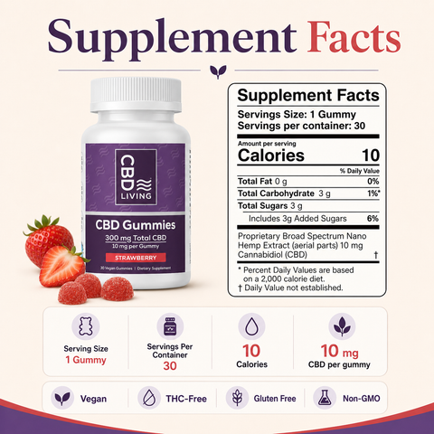 CBD Living Gummies 300mg Strawberry