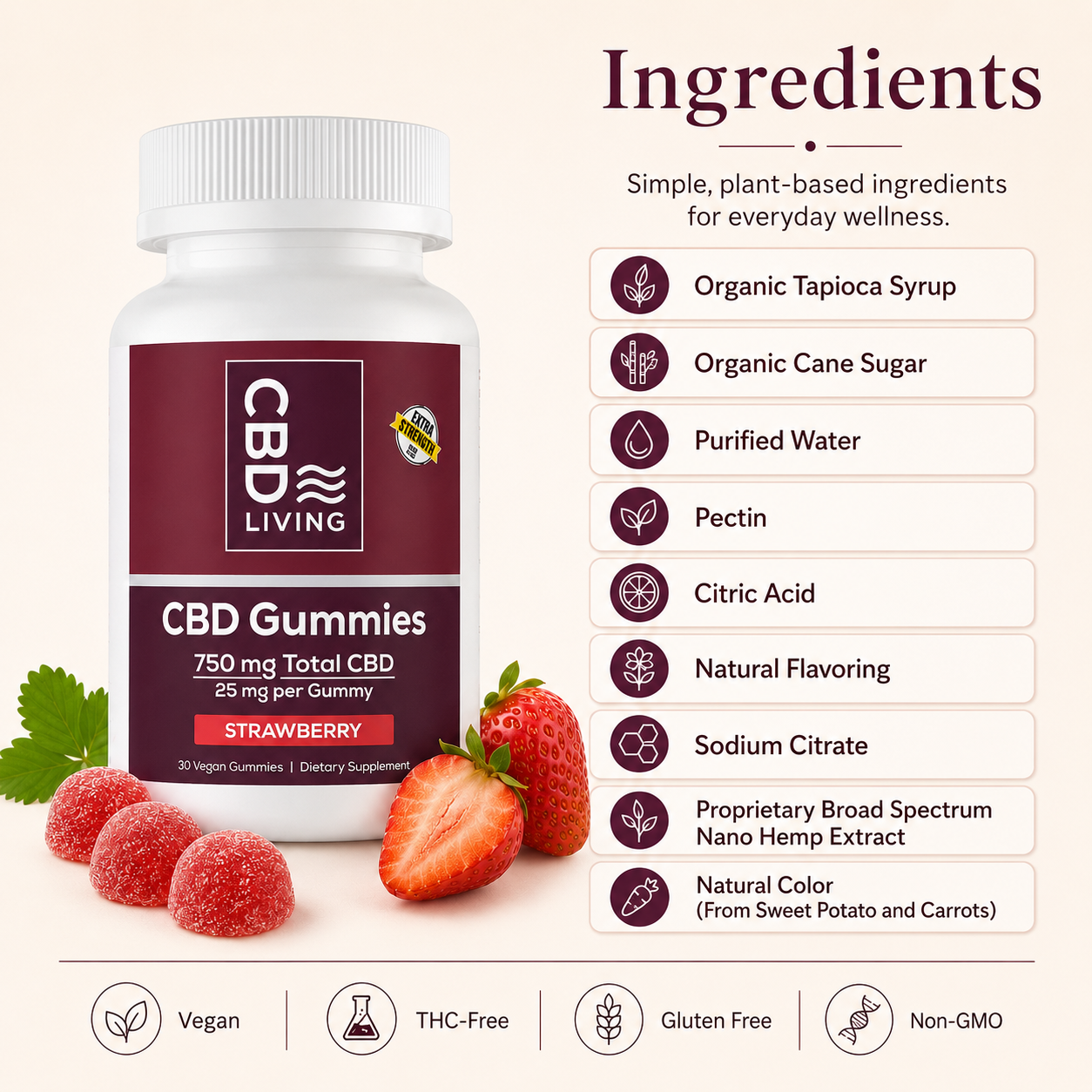 CBD Living Gummies 750mg Strawberry