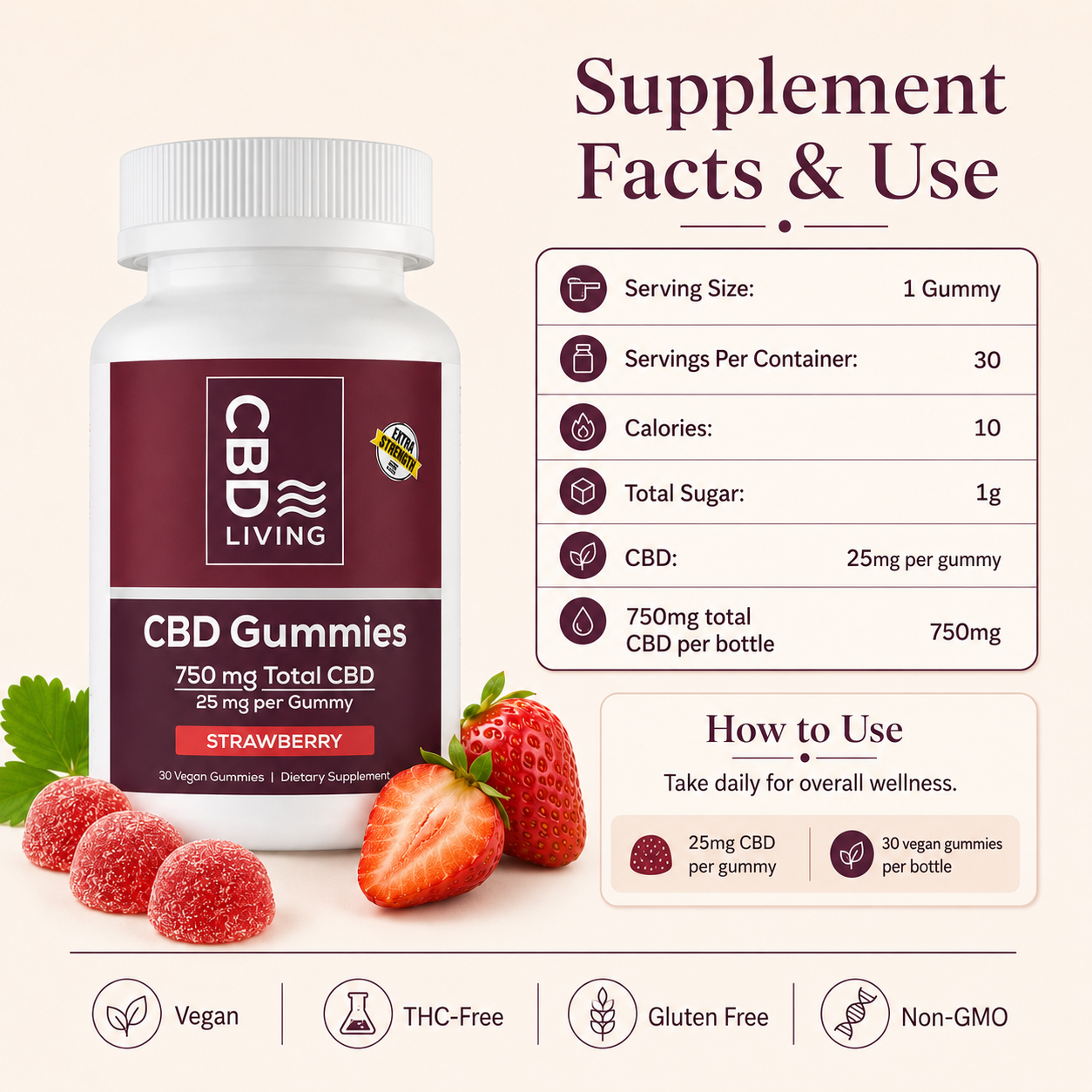 CBD Living Gummies 750mg Strawberry