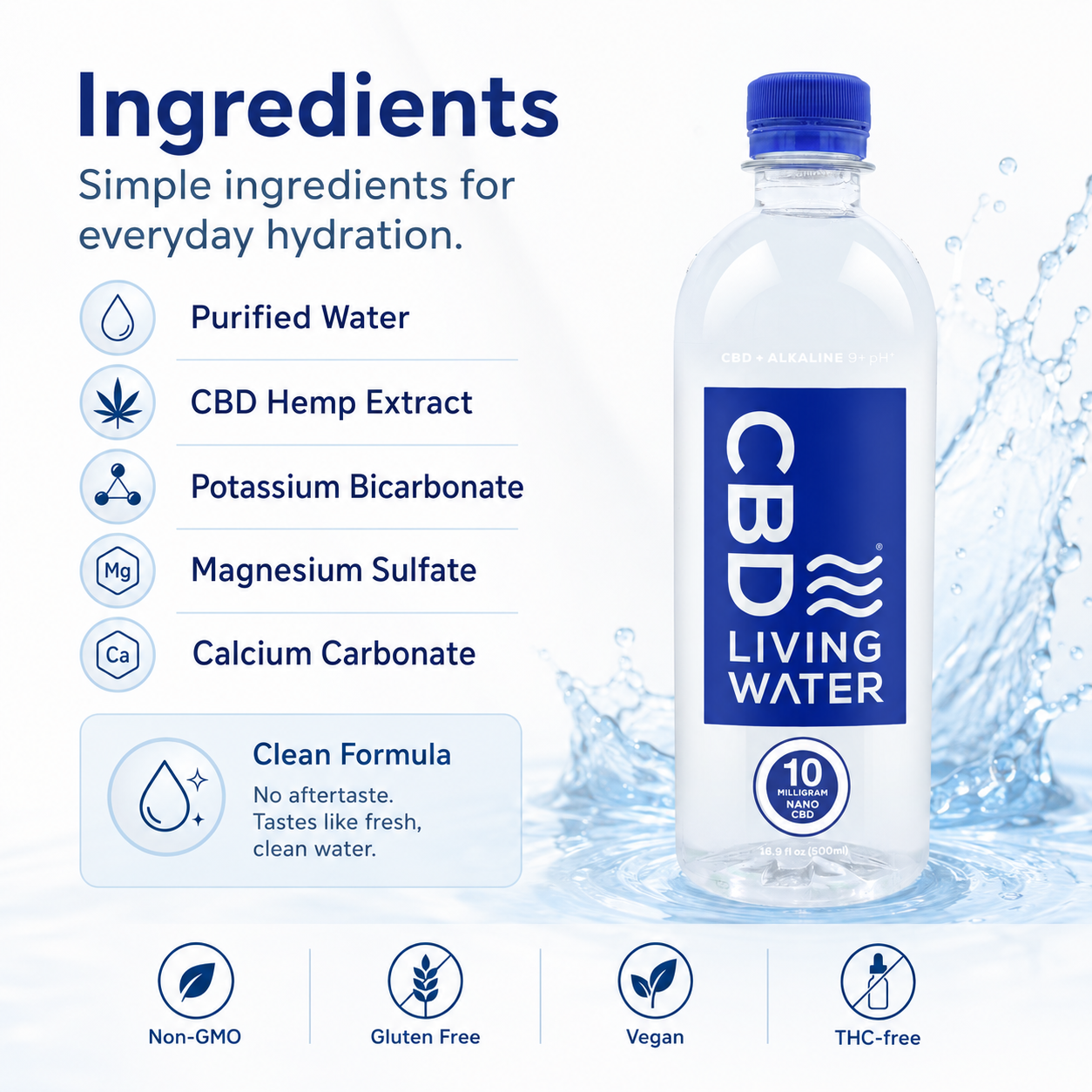 CBD Water 10 mg - 24 Pack