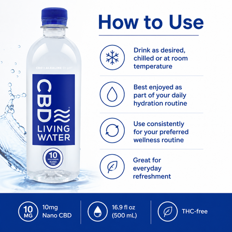 CBD Water 10 mg - 24 Pack