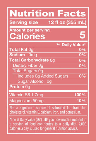 Melting Forest Functional D-Stress Watermelon Elderflower - Nutrition Facts