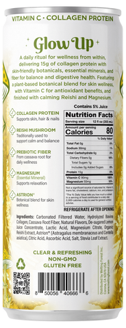 Melting Forest Glow Up Rosemary Lemon - back label