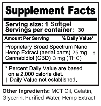 THC + CBD Softgels