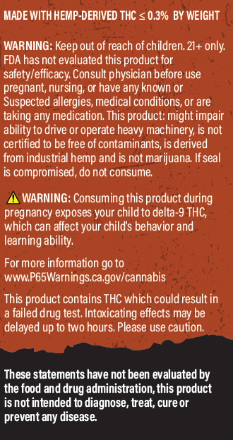 THC + CBD Softgels