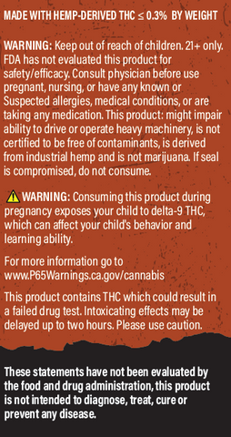 THC + CBD Softgels